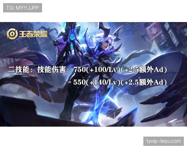 沙勒罗瓦新赛季强势回暖，剑指联赛荣耀重振雄风