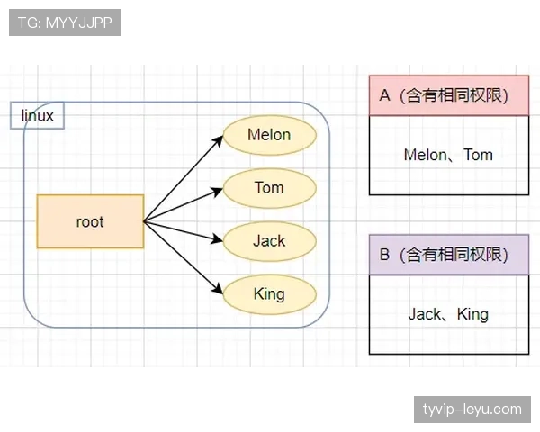 福登续约谈判与薪资结构解析