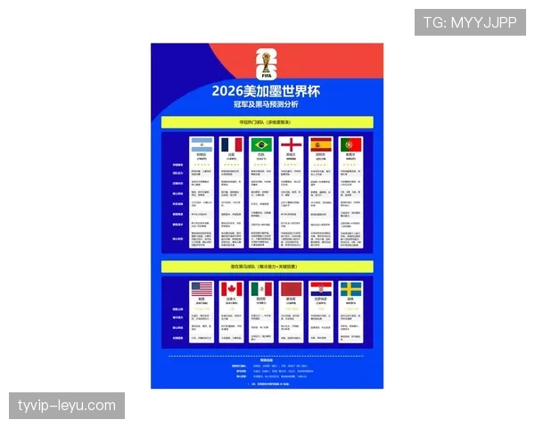 巴拿马队能否在2026世界杯创造历史 黑马潜力与晋级前景分析